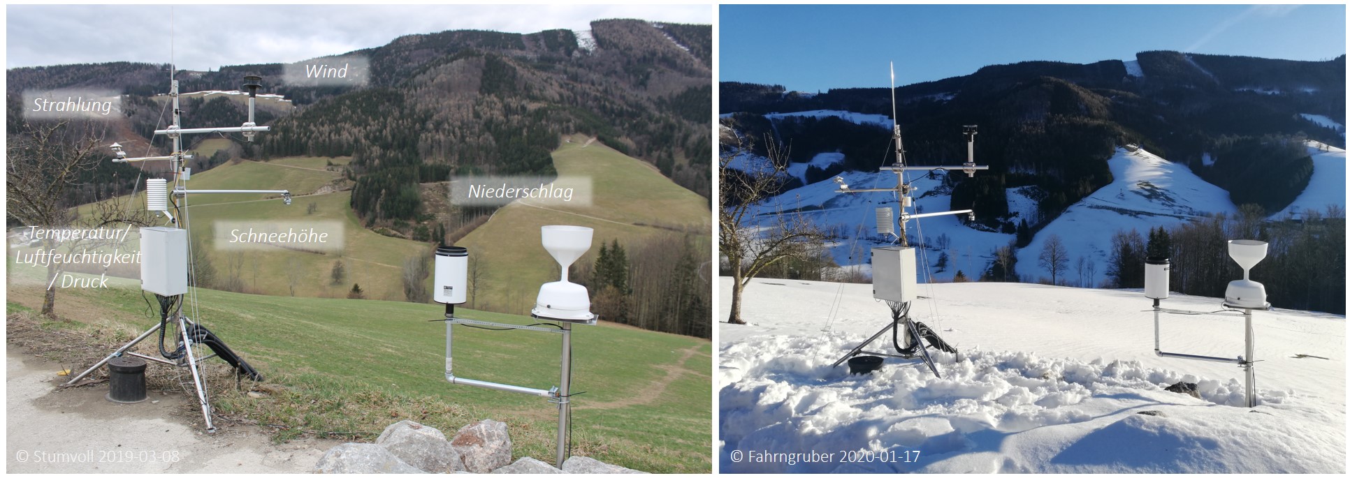 Stumvoll 2020 MeteoStation HfM Sommer Winter