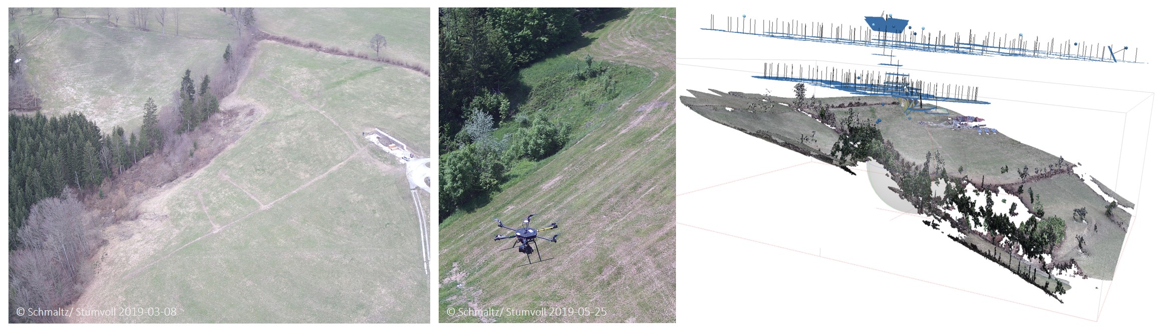 Stumvoll 2020 UAV Befliegungen HfM 1